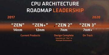 最新amd处理器爆料了,性能再升级,未来电脑新标杆! 第2张 最新amd处理器爆料了,性能再升级,未来电脑新标杆! 第2张